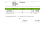ទំព័រ 5