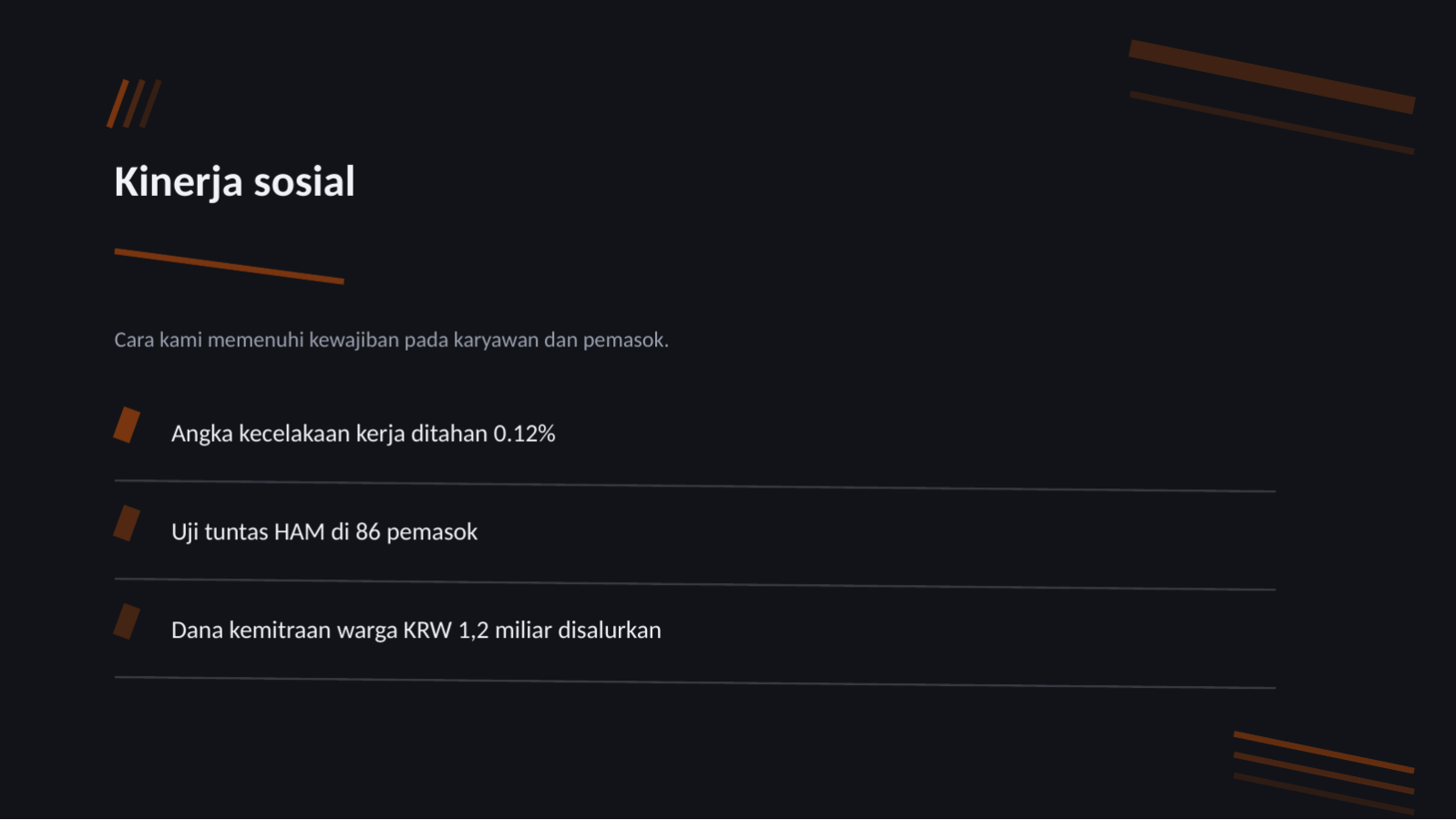 Slide 6 — Laporan ESG