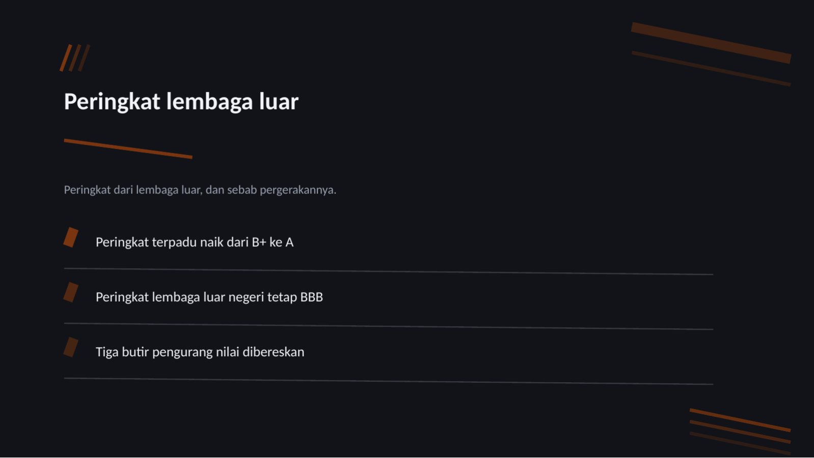 Slide 10 — Laporan ESG