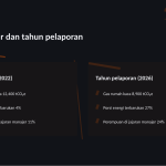 Slide 11