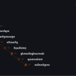 ស្លាយ 2