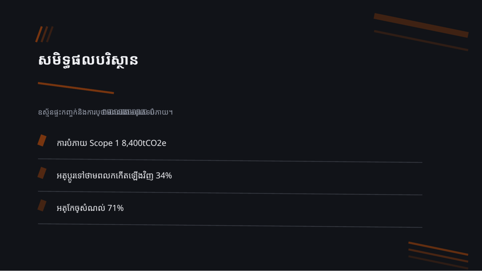 ស្លាយ 4 — របាយការណ៍ ESG