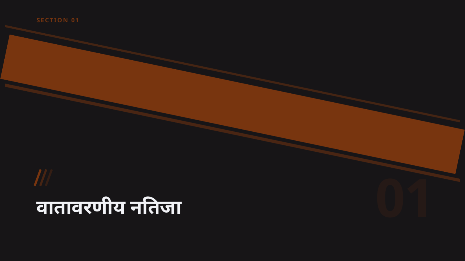 स्लाइड 3 — ESG प्रतिवेदन