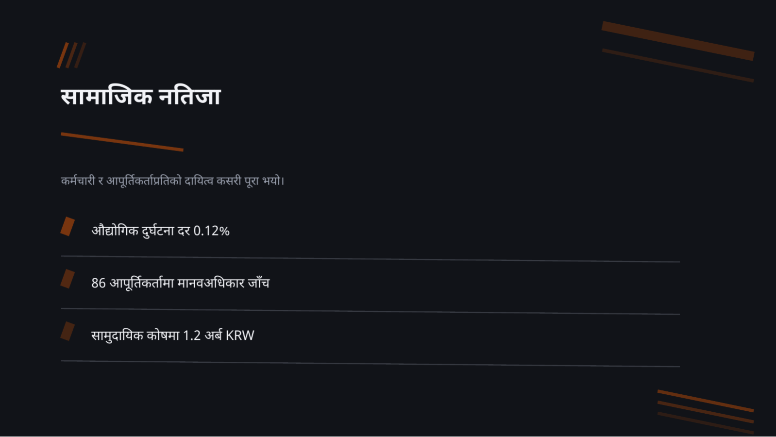 स्लाइड 6 — ESG प्रतिवेदन