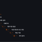 슬라이드 2