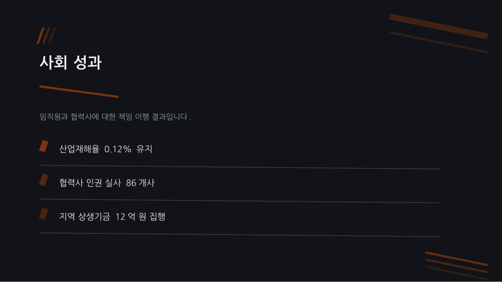 슬라이드 6 — ESG 보고서