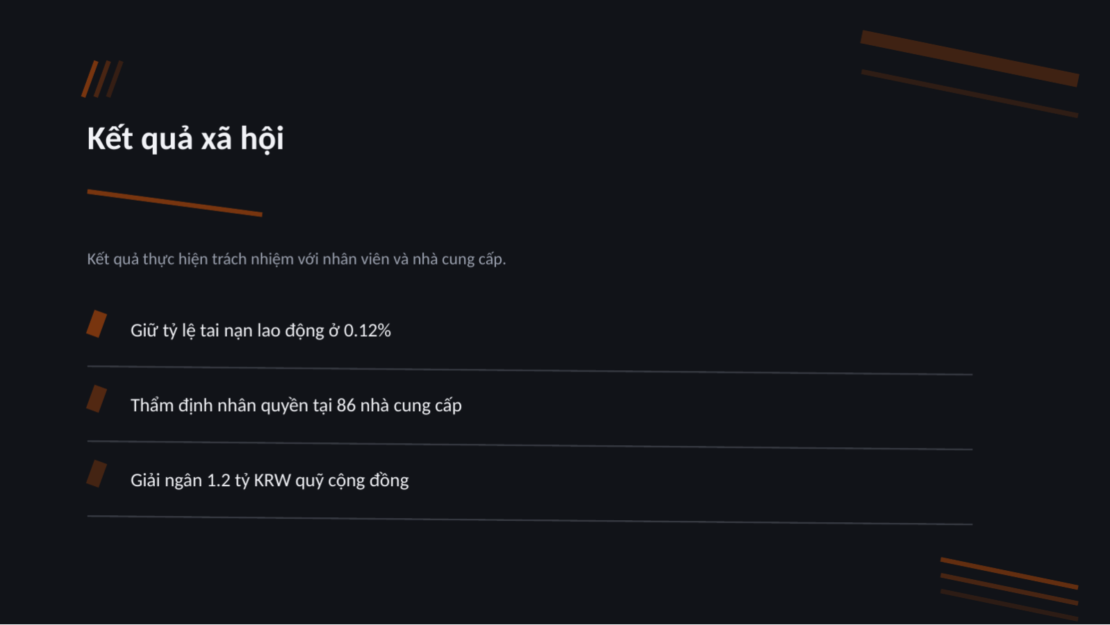 Trang chiếu 6 — Báo cáo ESG