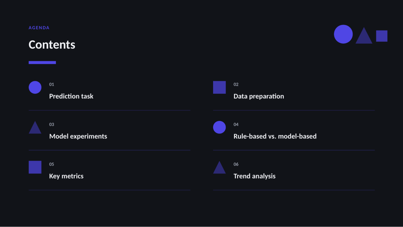 Slide 2 — AI Project Deck