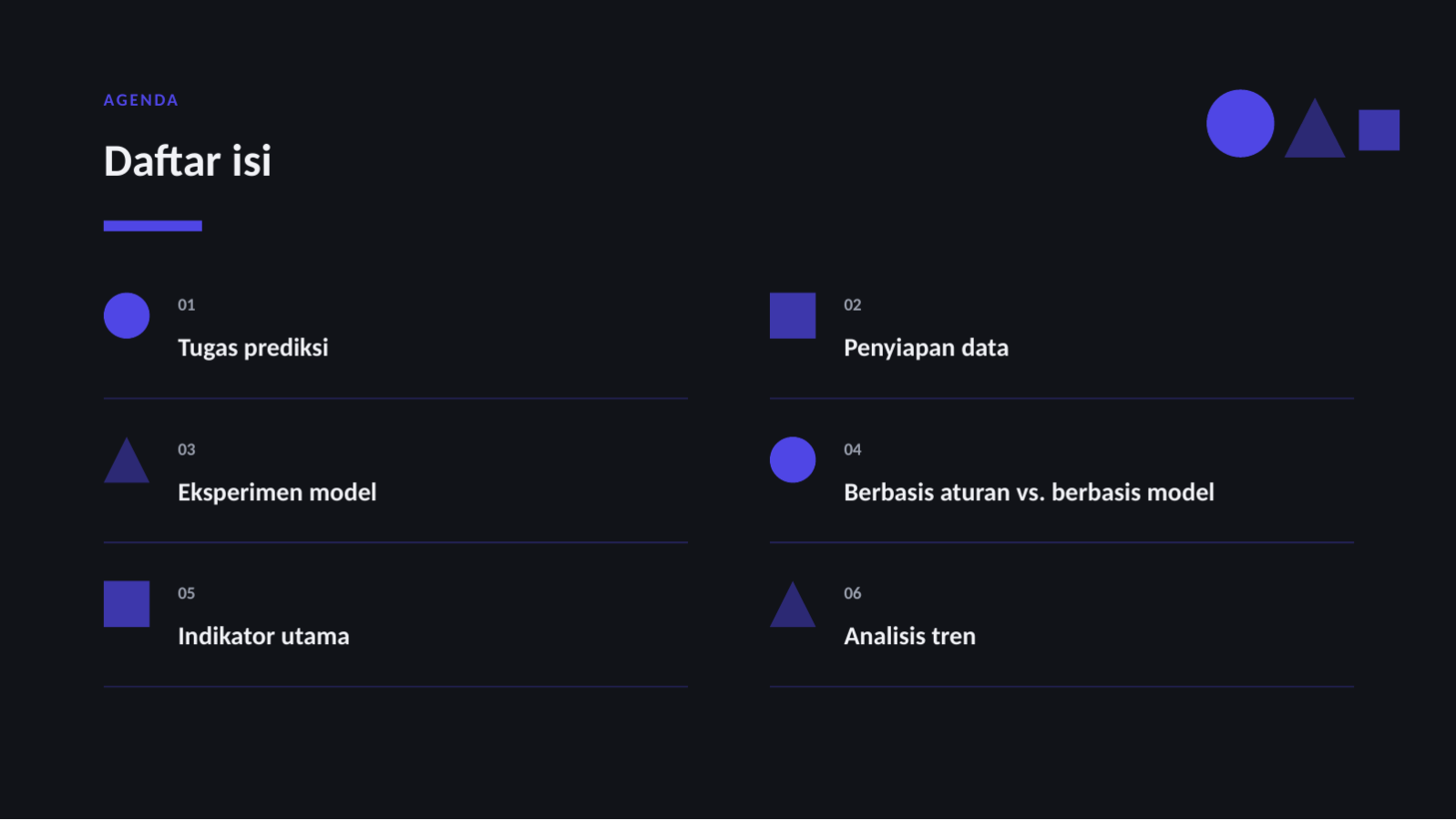 Slide 2 — Materi presentasi proyek AI