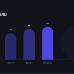 ស្លាយ 11