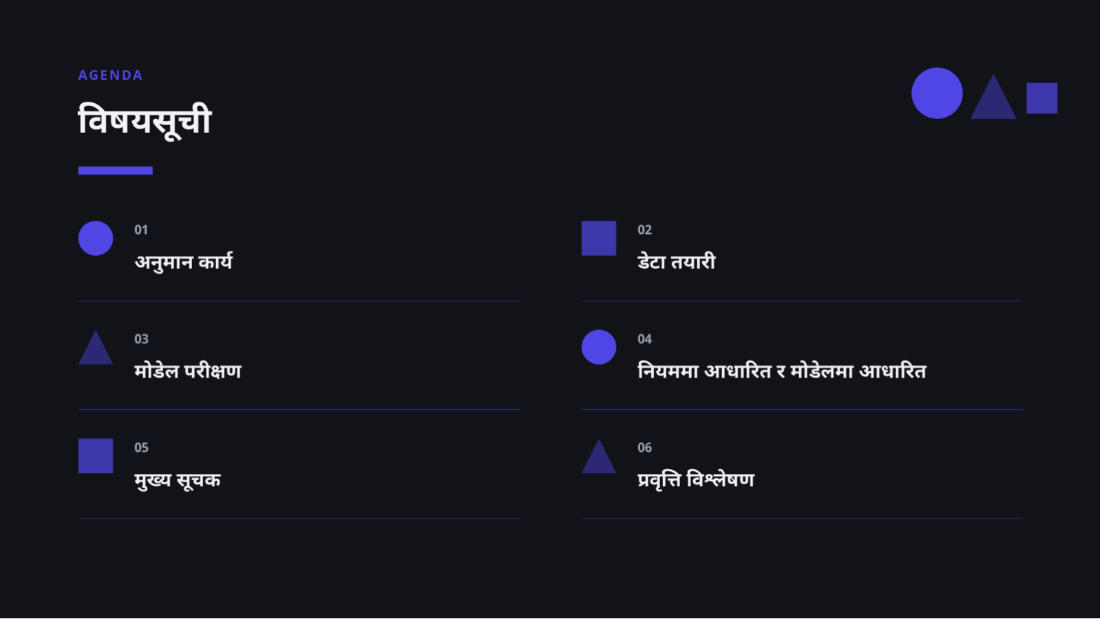 स्लाइड 2 — AI परियोजना प्रस्तुति सामग्री