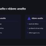 स्लाइड 9
