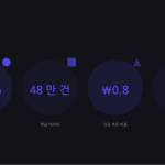 슬라이드 10