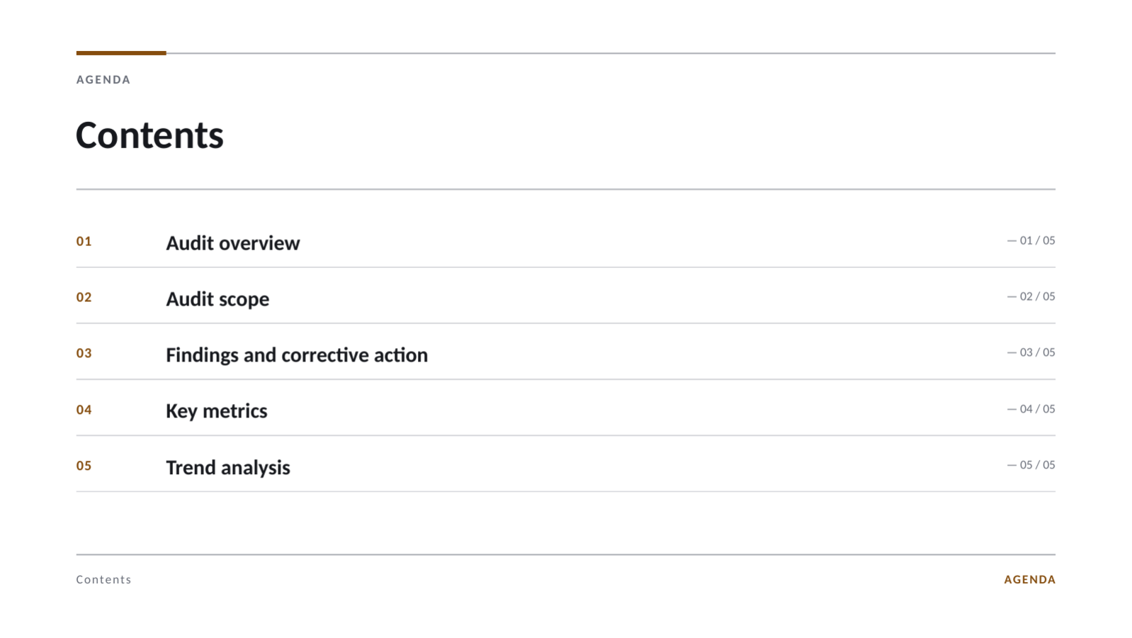 Slide 2 — Audit Summary Deck