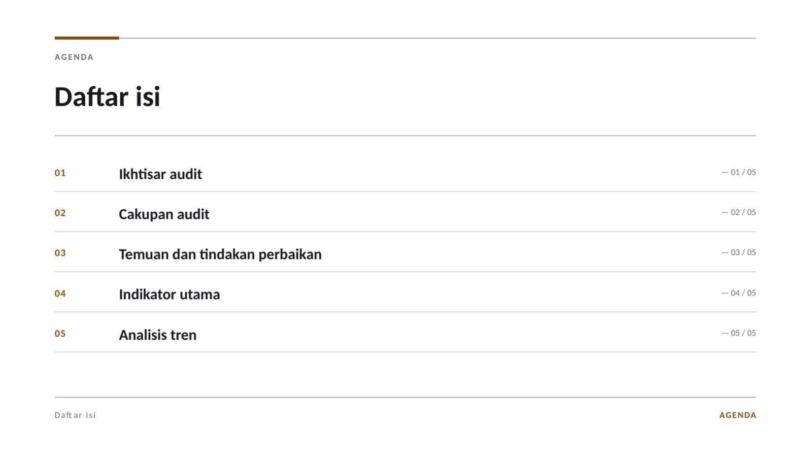 Slide 2 — Laporan hasil audit