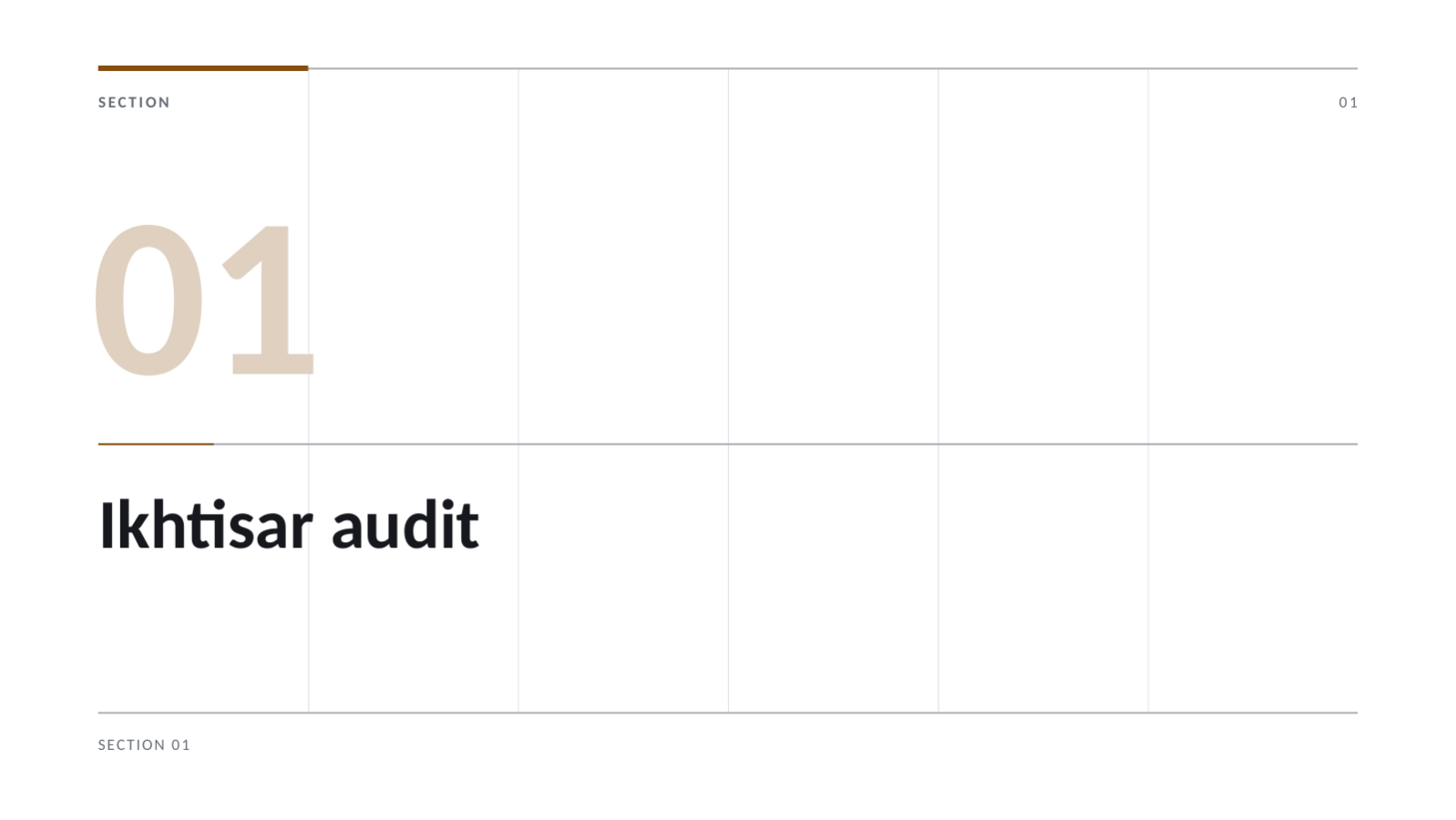 Slide 3 — Laporan hasil audit