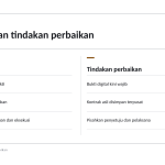 Slide 7