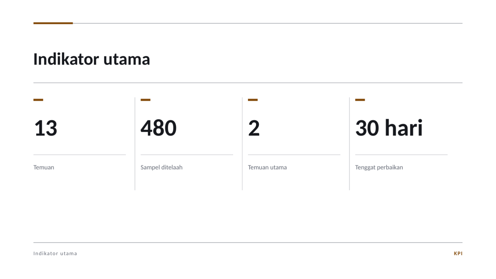 Slide 8 — Laporan hasil audit