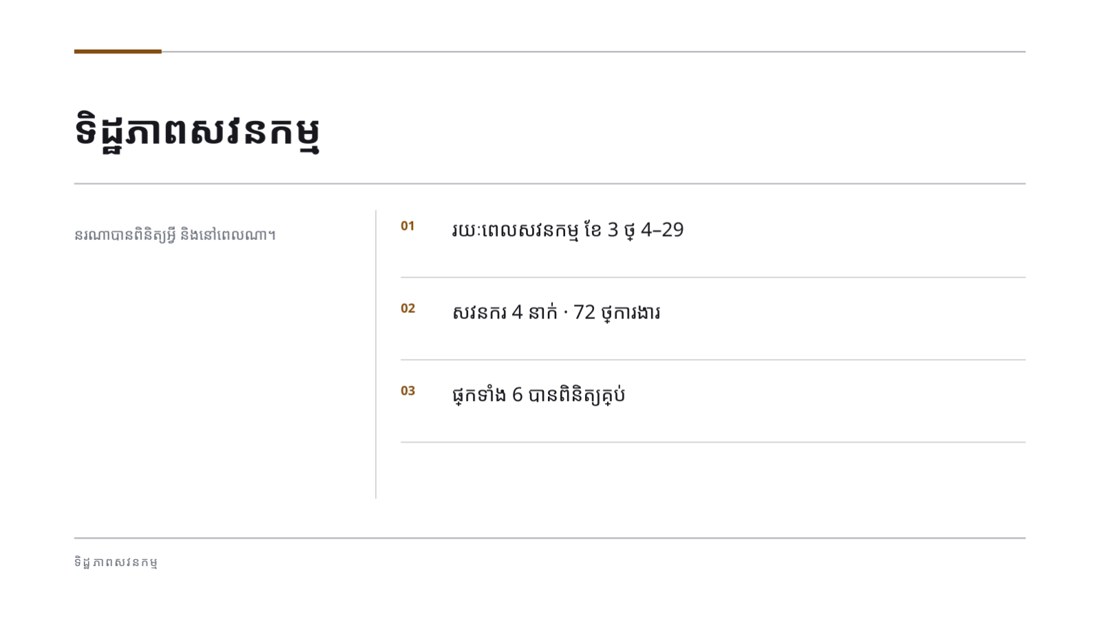ស្លាយ 4 — របាយការណ៍លទ្ធផលសវនកម្ម