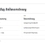 ស្លាយ 7