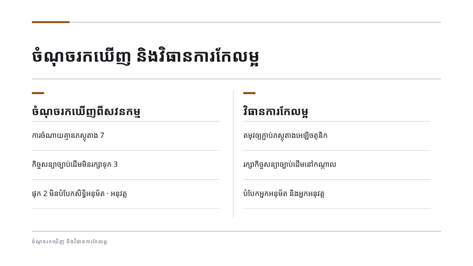 ស្លាយ 7 — របាយការណ៍លទ្ធផលសវនកម្ម