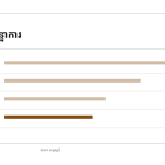 ស្លាយ 9