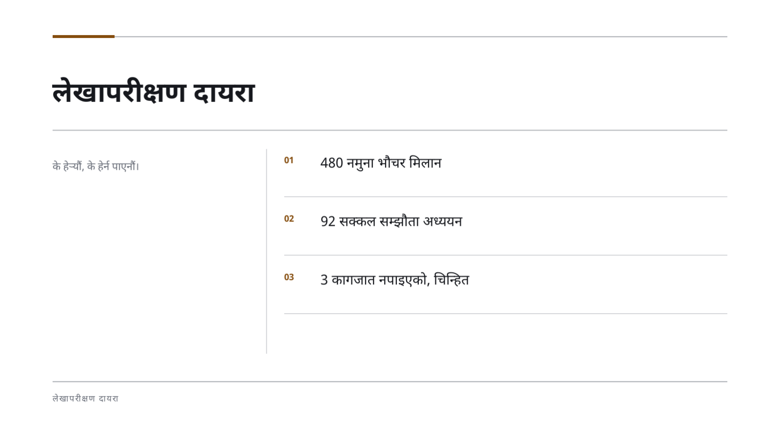 स्लाइड 6 — लेखापरीक्षण नतिजा प्रतिवेदन