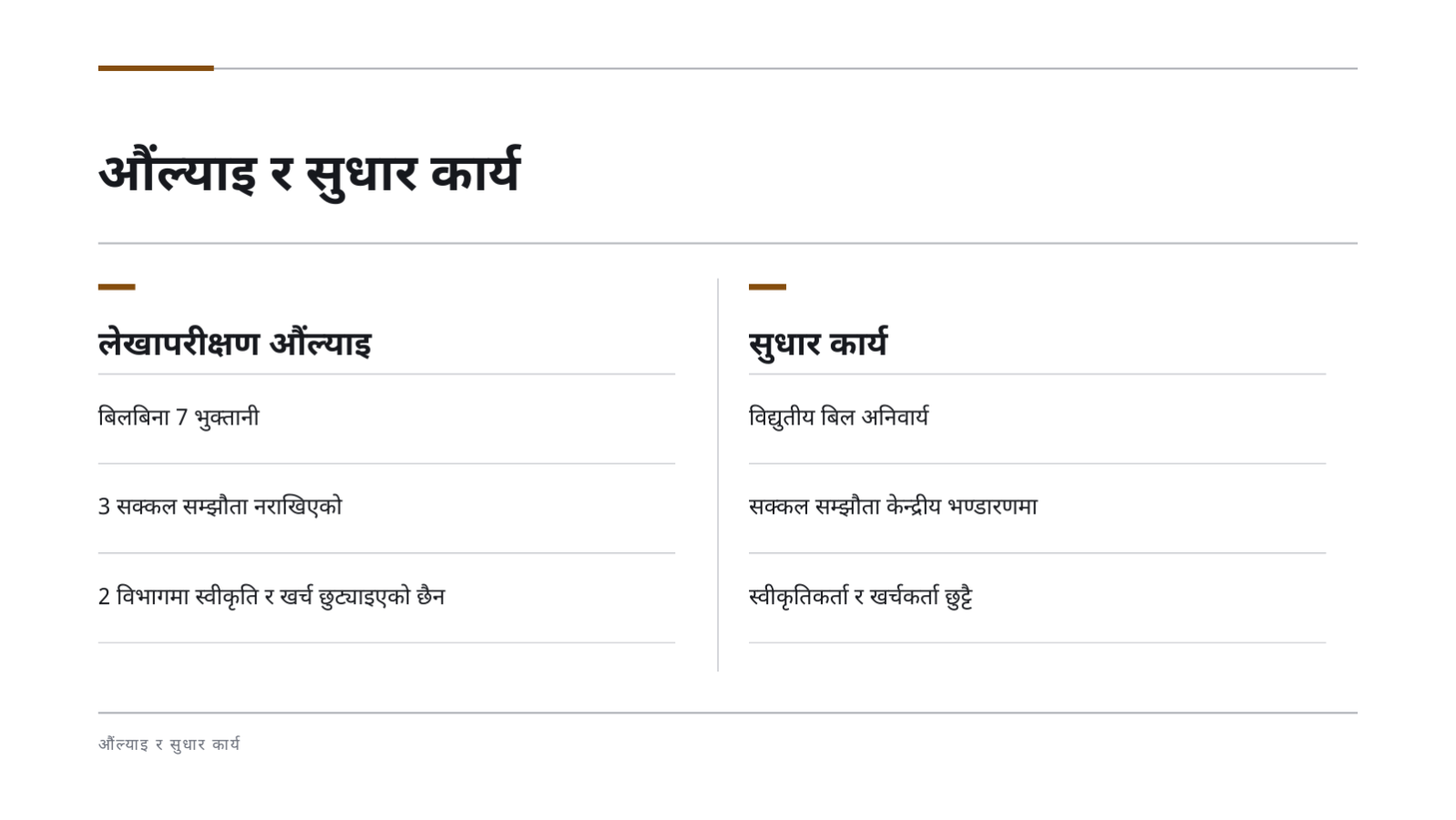 स्लाइड 7 — लेखापरीक्षण नतिजा प्रतिवेदन