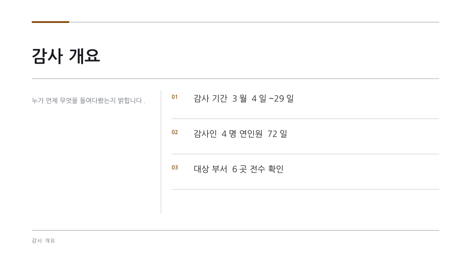 슬라이드 4 — 감사 결과 보고