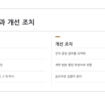슬라이드 7