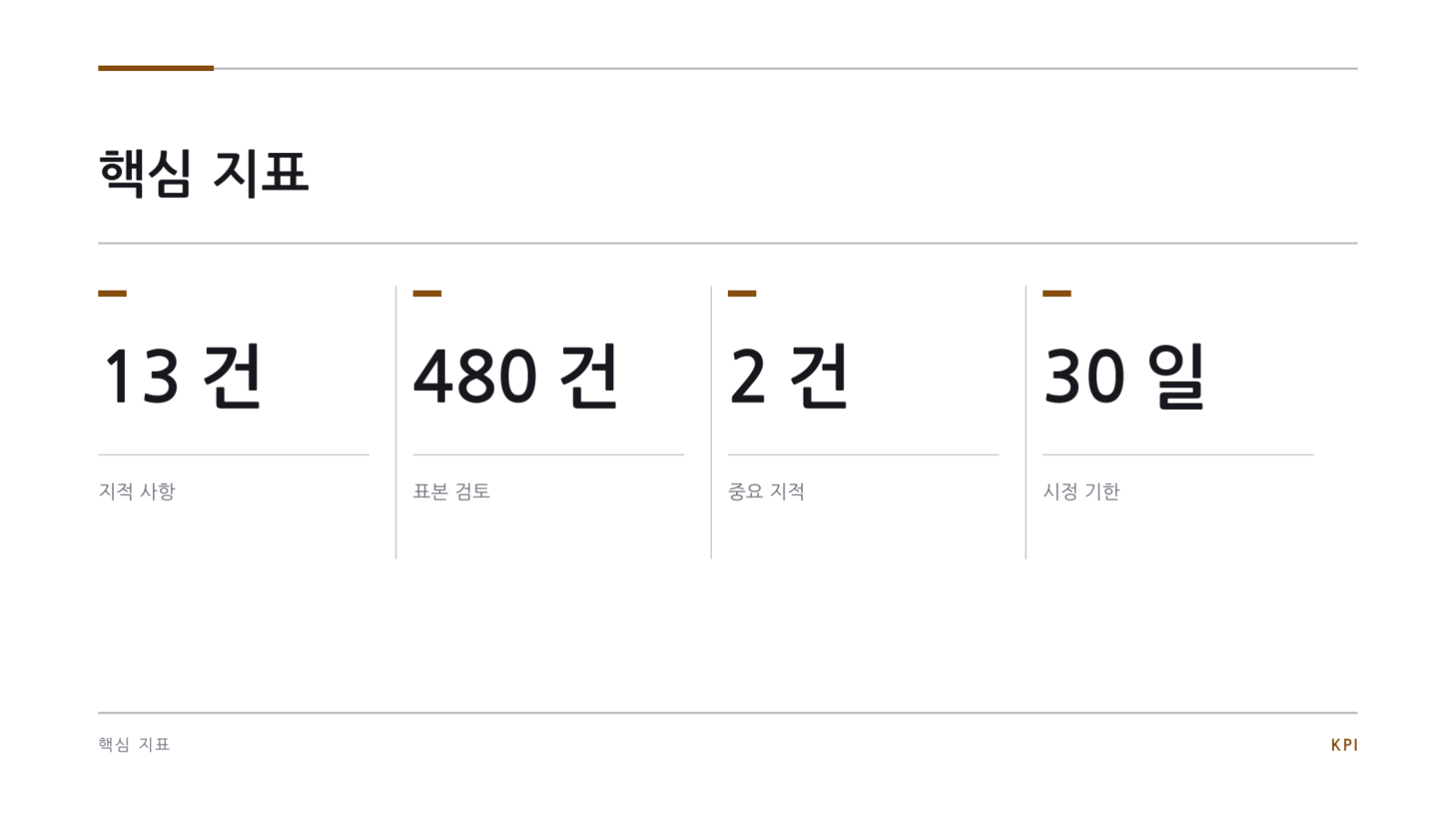 슬라이드 8 — 감사 결과 보고