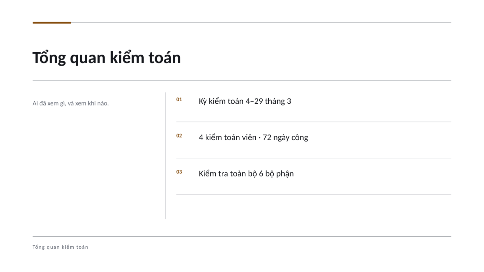 Trang chiếu 4 — Báo cáo kết quả kiểm toán