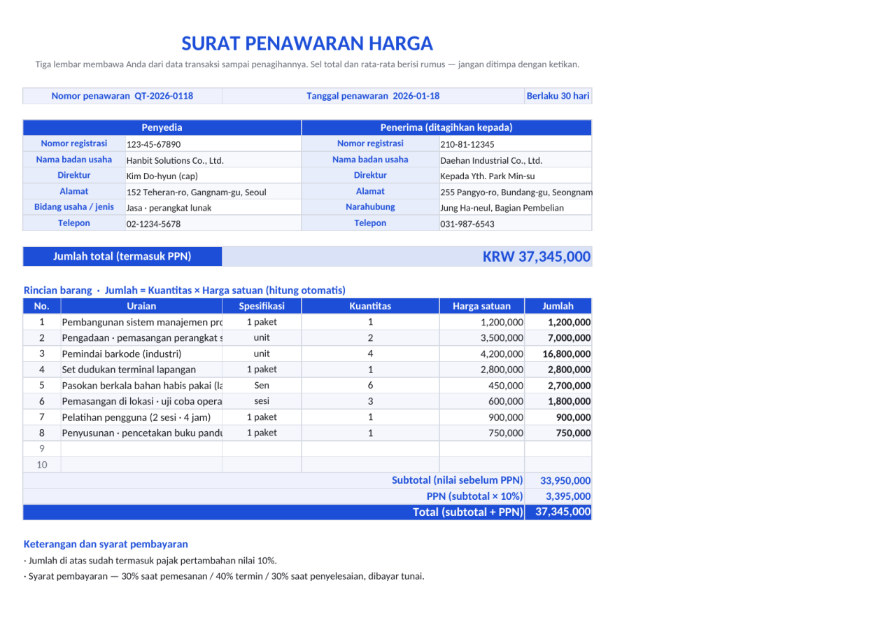 Pratinjau 1 — Format rincian transaksi