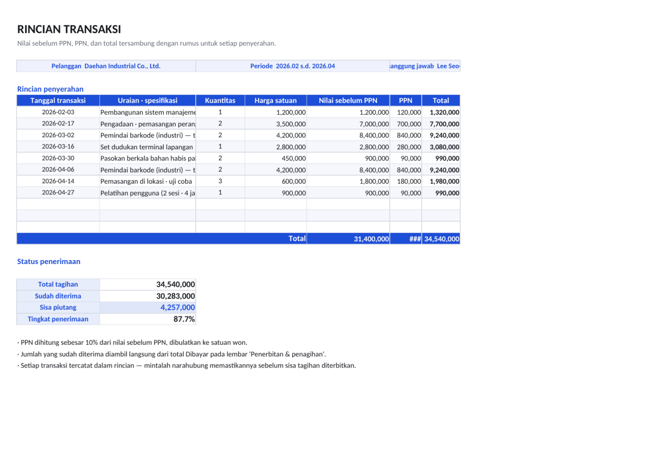 Pratinjau 3 — Format rincian transaksi