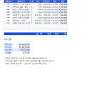 미리보기 2