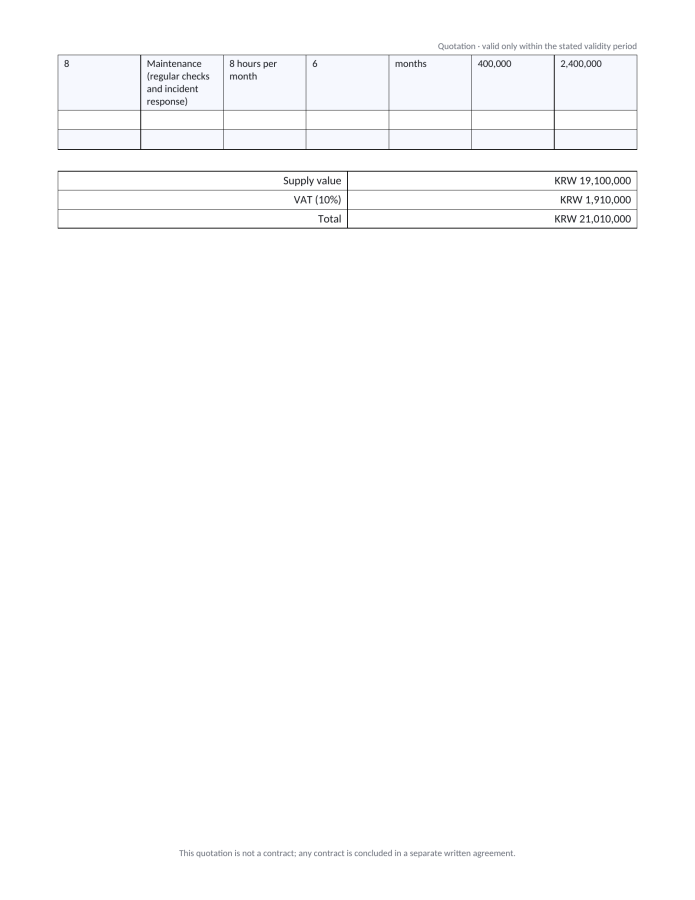 Page 2 — Quotation Template
