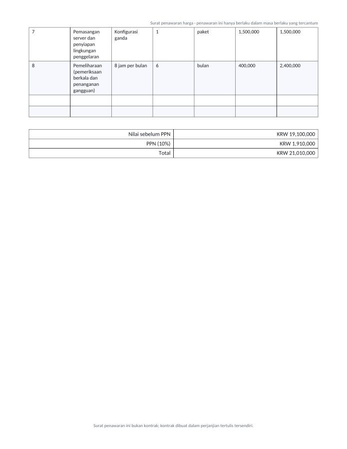 Halaman 2 — Format penawaran harga