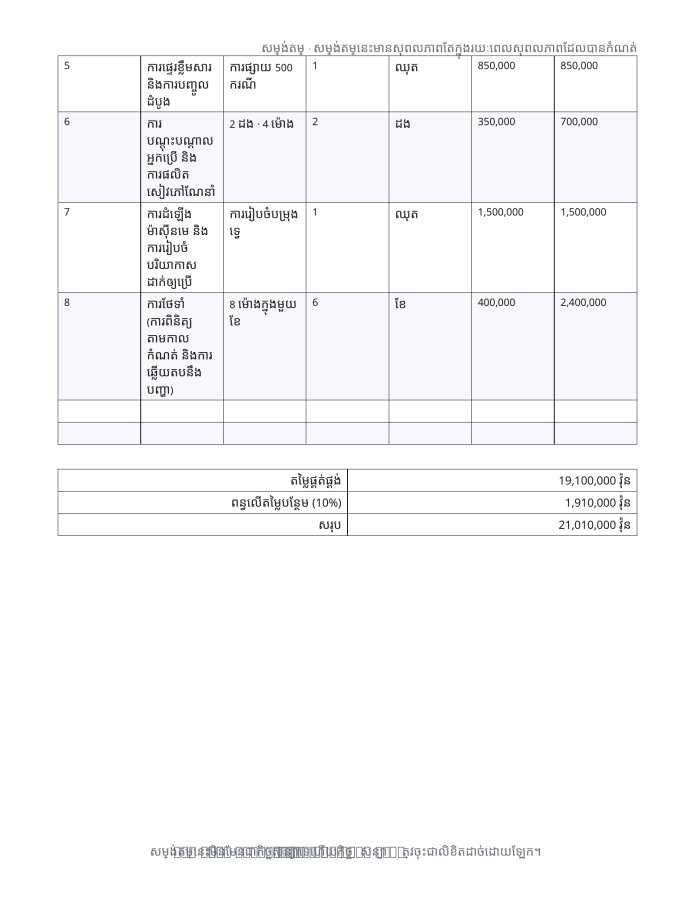 ទំព័រ 2 — ទម្រង់សម្រង់តម្លៃ