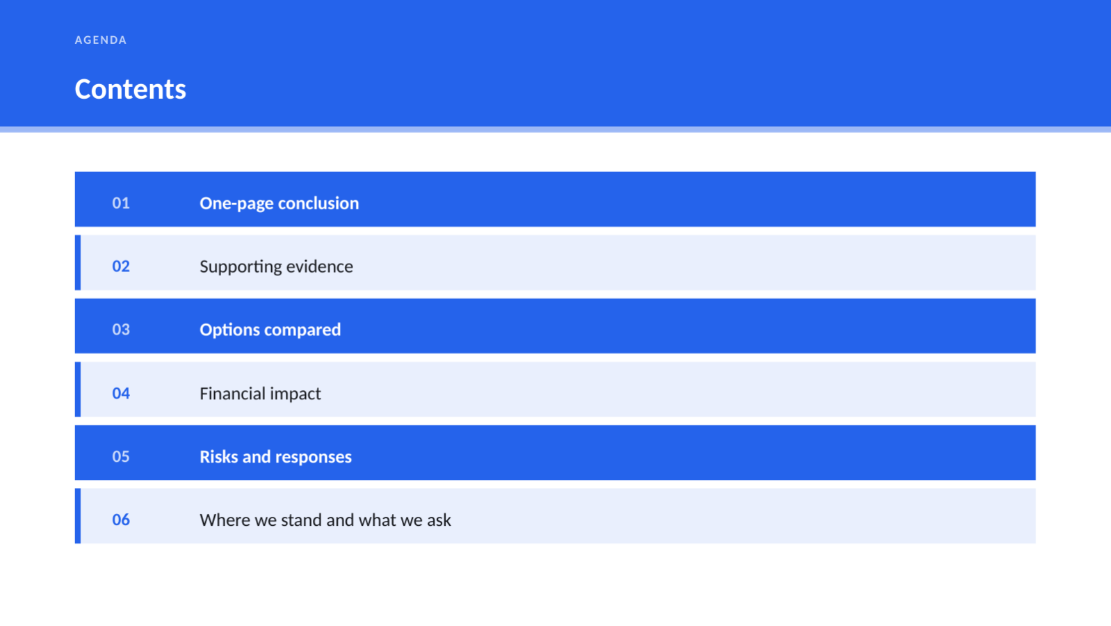 Slide 2 — Executive Summary Deck