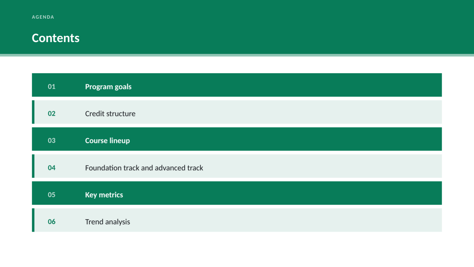 Slide 2 — Curriculum Overview Deck