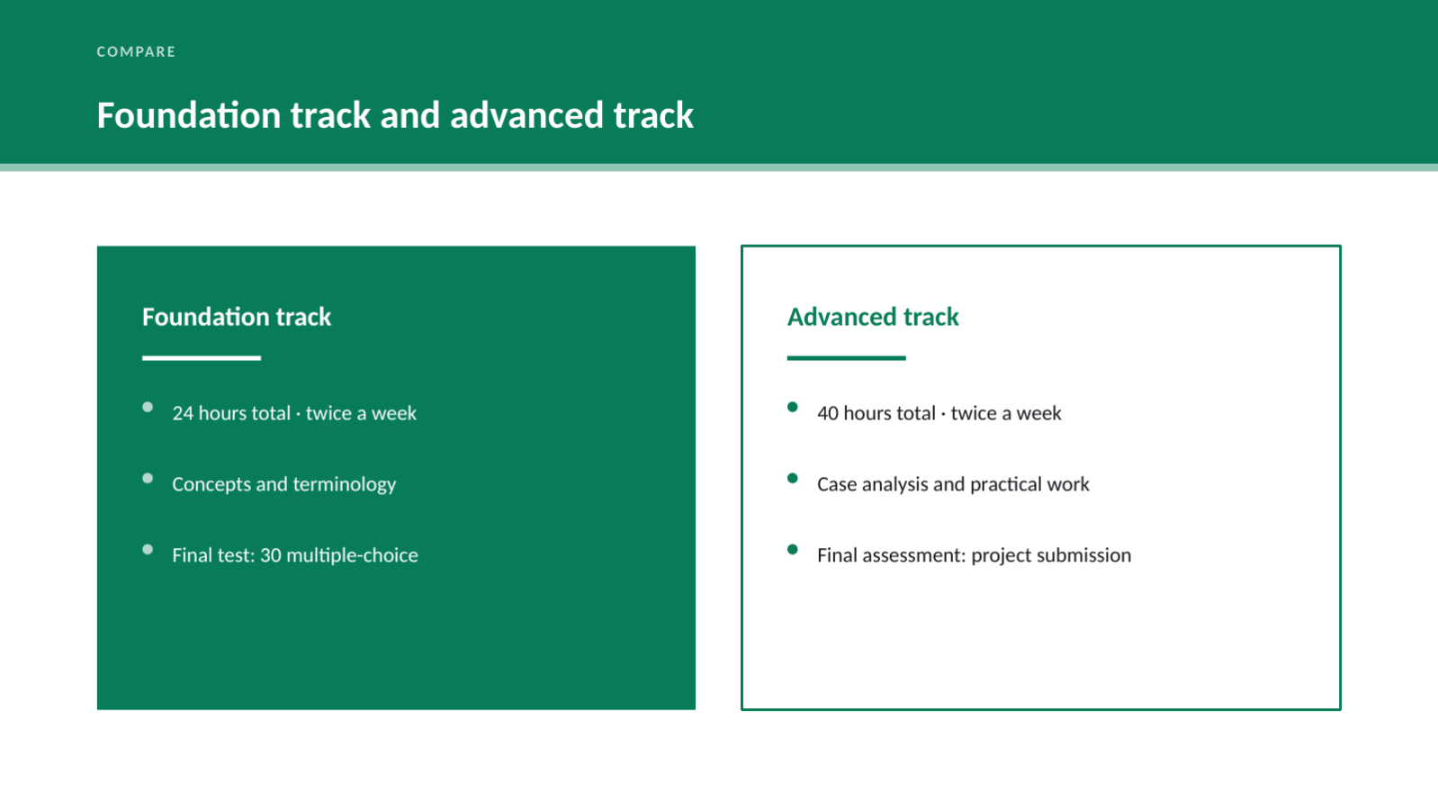 Slide 9 — Curriculum Overview Deck