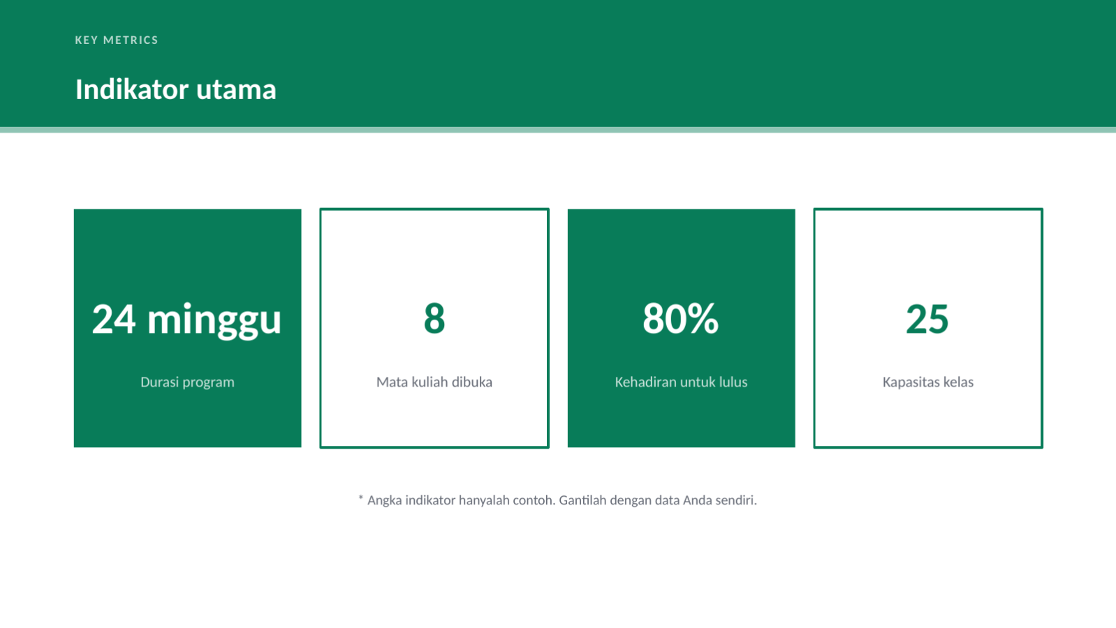 Slide 10 — Materi panduan kurikulum