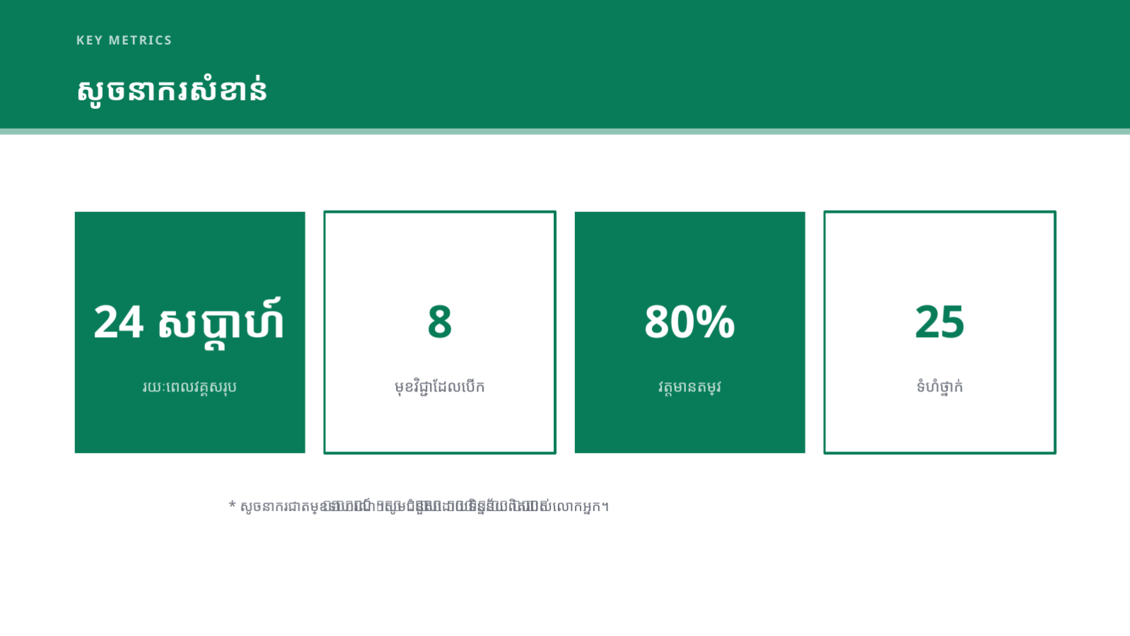 ស្លាយ 10 — ឯកសារណែនាំកម្មវិធីសិក្សា