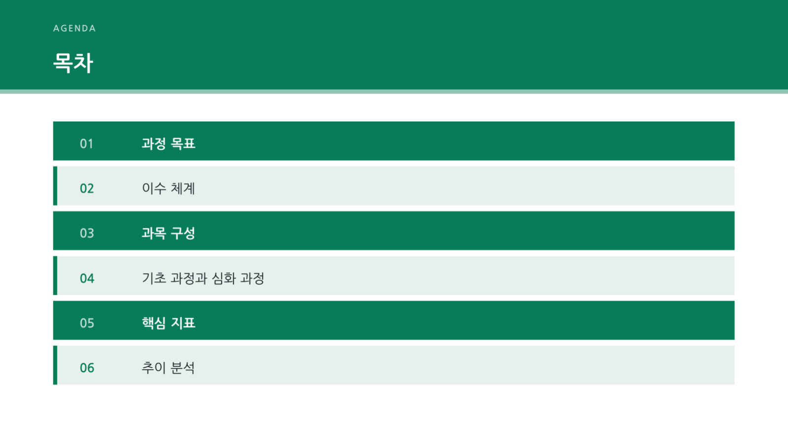 슬라이드 2 — 교육과정 안내 자료