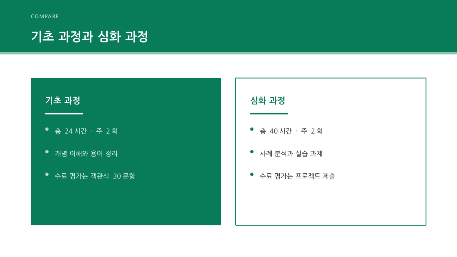 슬라이드 9 — 교육과정 안내 자료