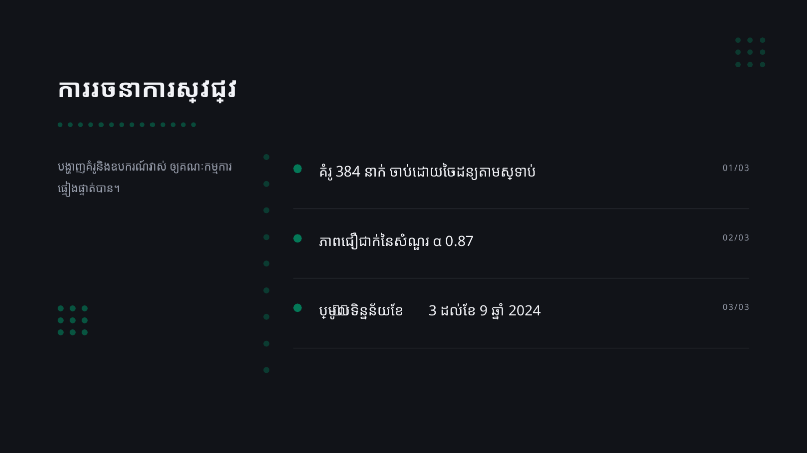 ស្លាយ 6 — ឯកសារការពារនិក្ខេបបទ