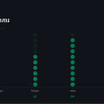 ស្លាយ 9
