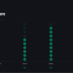 स्लाइड 9