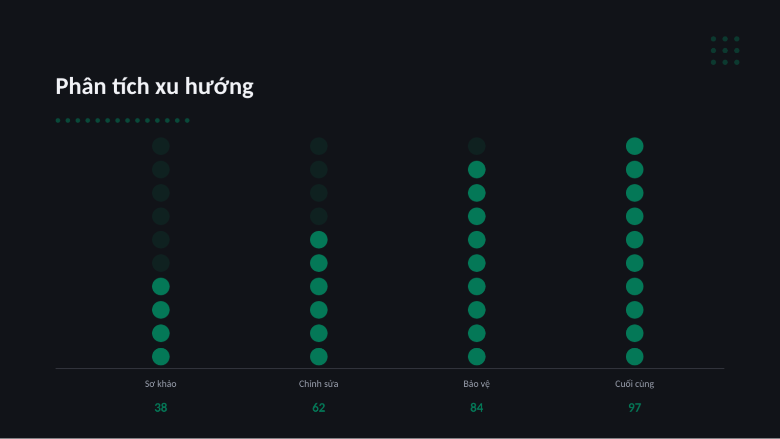 Trang chiếu 9 — Tài liệu bảo vệ luận văn