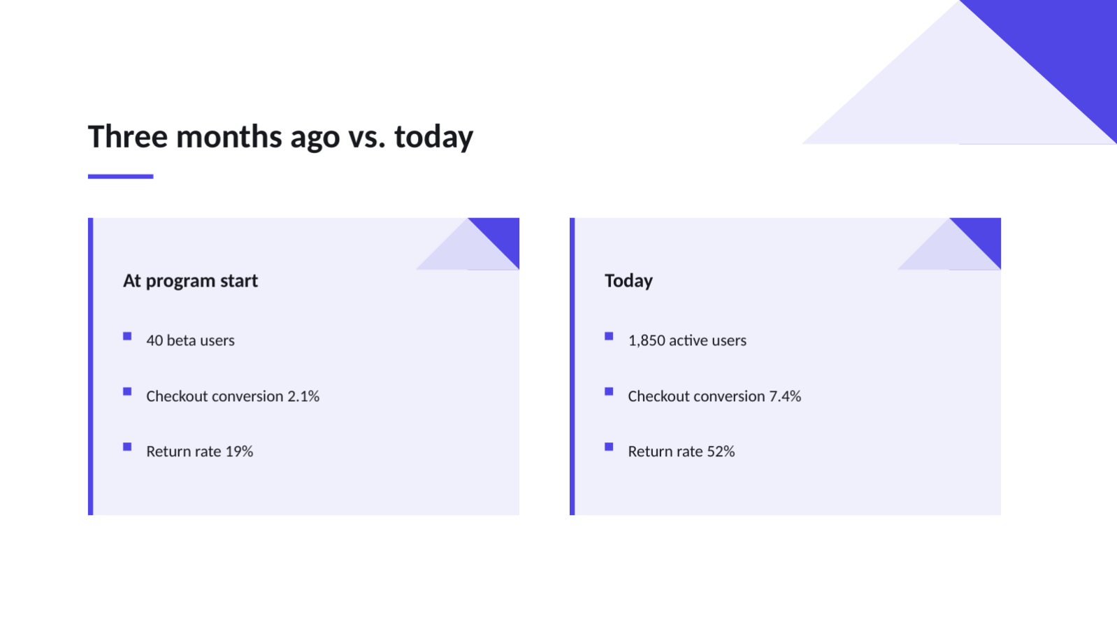 Slide 11 — Demo Day Presentation